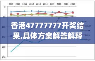 香港47777777开奖结果,具体方案解答解释技巧_SXG7.49.55温馨版