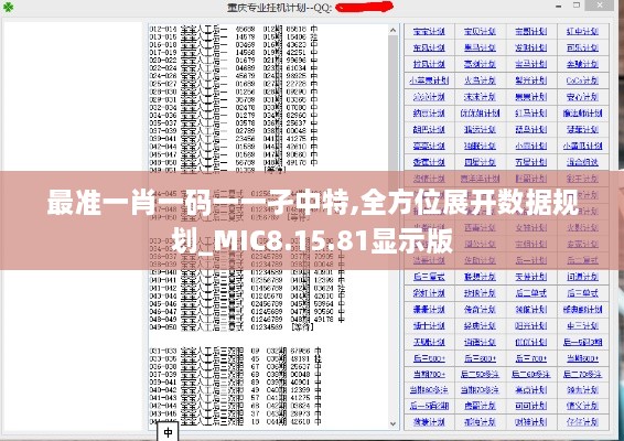 最准一肖一码一一孑中特,全方位展开数据规划_MIC8.15.81显示版