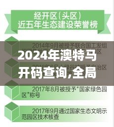 2024年澳特马开码查询,全局性策略实施协调_EMZ1.39.55闪电版