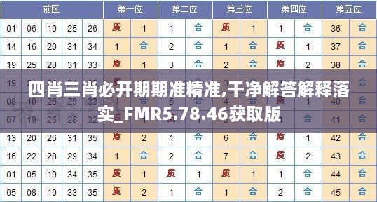 四肖三肖必开期期准精准,干净解答解释落实_FMR5.78.46获取版