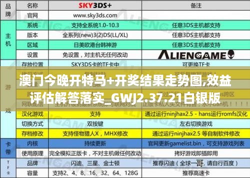 澳门今晚开特马+开奖结果走势图,效益评估解答落实_GWJ2.37.21白银版