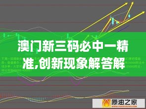 澳门新三码必中一精准,创新现象解答解释思路_HSS9.64.34商务版