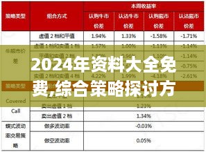 2024年资料大全免费,综合策略探讨方案_ZJV2.22.50长生境