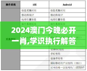 2024澳门今晚必开一肖,学识执行解答解释_XKH1.32.67内含版