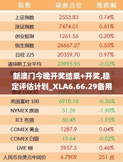 新澳门今晚开奖结果+开奖,稳定评估计划_XLA6.66.29备用版