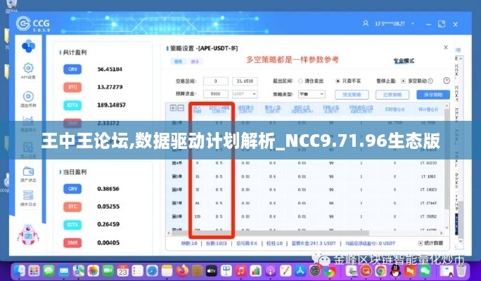 王中王论坛,数据驱动计划解析_NCC9.71.96生态版