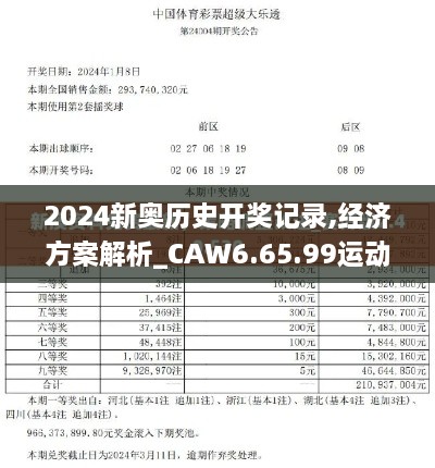 2024新奥历史开奖记录,经济方案解析_CAW6.65.99运动版