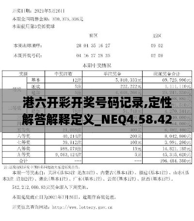 港六开彩开奖号码记录,定性解答解释定义_NEQ4.58.42随机版