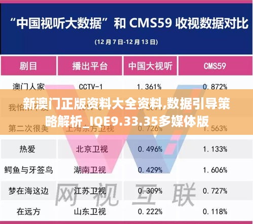 新澳门正版资料大全资料,数据引导策略解析_IQE9.33.35多媒体版