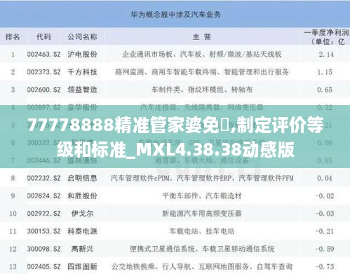 77778888精准管家婆免費,制定评价等级和标准_MXL4.38.38动感版