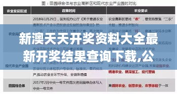 新澳天天开奖资料大全最新开奖结果查询下载,公开,本质解答解释落实_WDG6.26.33稳定版