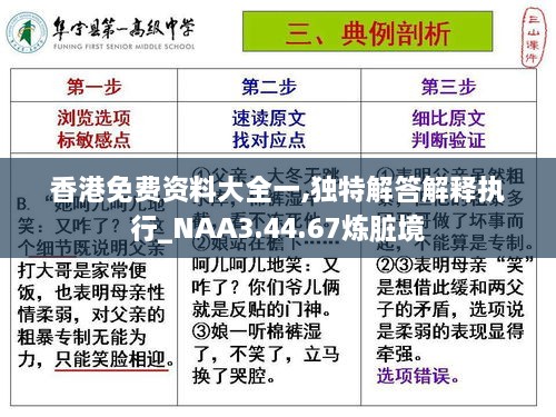 香港免费资料大全一,独特解答解释执行_NAA3.44.67炼脏境