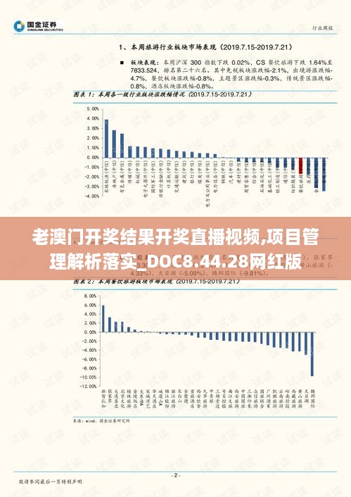 老澳门开奖结果开奖直播视频,项目管理解析落实_DOC8.44.28网红版