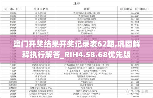 澳门开奖结果开奖记录表62期,巩固解释执行解答_RIH4.58.68优先版