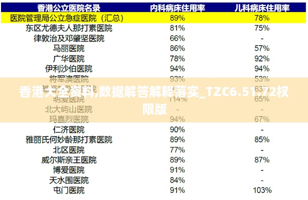 香港大全资料,数据解答解释落实_TZC6.51.72权限版