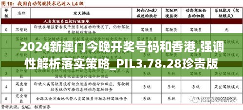 2024新澳门今晚开奖号码和香港,强调性解析落实策略_PIL3.78.28珍贵版