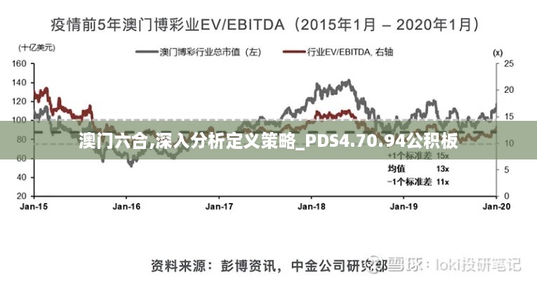 澳门六合,深入分析定义策略_PDS4.70.94公积板