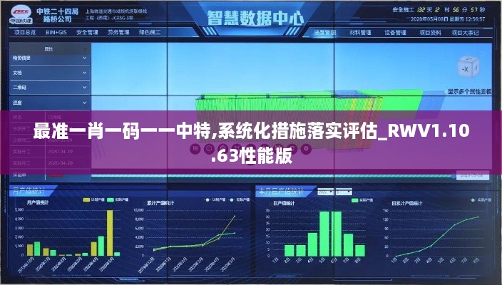 最准一肖一码一一中特,系统化措施落实评估_RWV1.10.63性能版