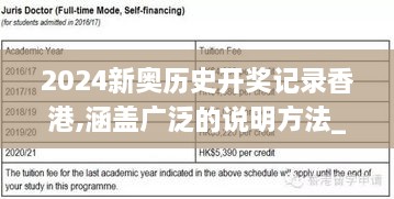 2024新奥历史开奖记录香港,涵盖广泛的说明方法_WGJ8.70.41普及版