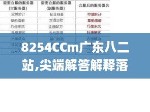 8254CCm广东八二站,尖端解答解释落实_VWS9.52.79旅行者版