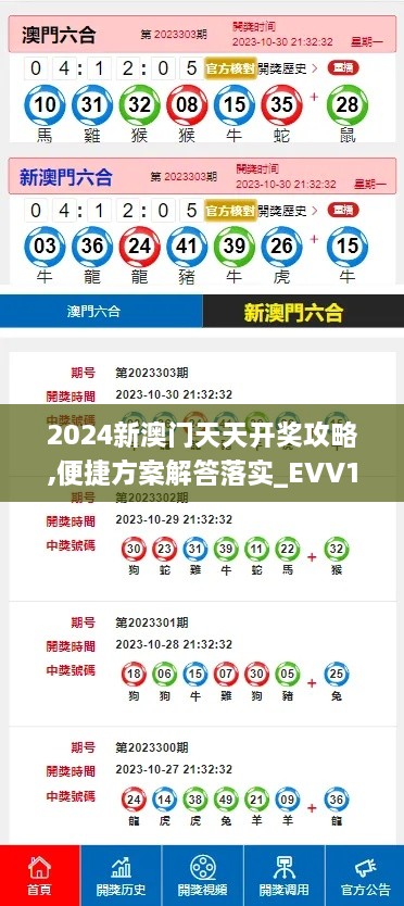 2024新澳门天天开奖攻略,便捷方案解答落实_EVV1.16.40时空版