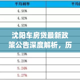 沈阳车房贷最新政策公告深度解析，历史上的11月14日重要公告解析