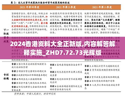 2024香港资料大全正新版,内容解答解释实施_ZHD7.72.73光辉版