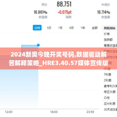 2024新奥今晚开奖号码,数据驱动解答解释策略_HRE3.40.57媒体宣传版