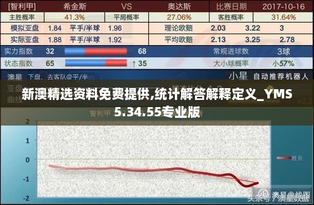 新澳精选资料免费提供,统计解答解释定义_YMS5.34.55专业版