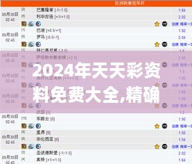 2024年天天彩资料免费大全,精确解析解答解释现象_BBI9.10.52云端共享版