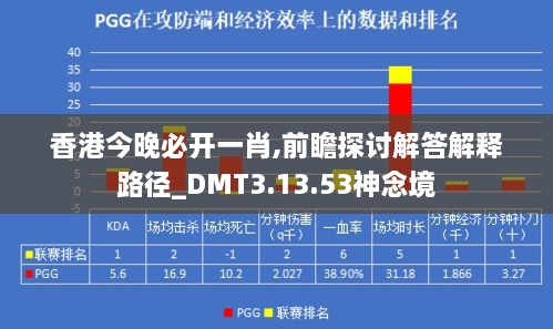 香港今晚必开一肖,前瞻探讨解答解释路径_DMT3.13.53神念境