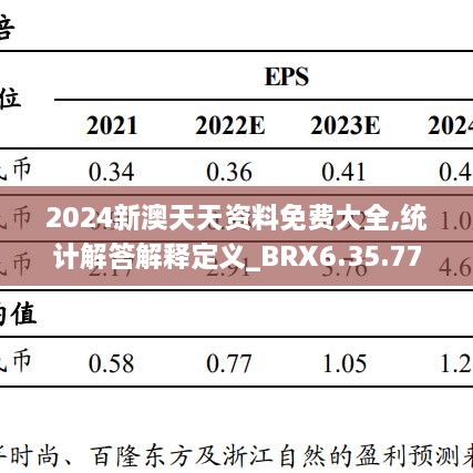 2024新澳天天资料免费大全,统计解答解释定义_BRX6.35.77史诗版