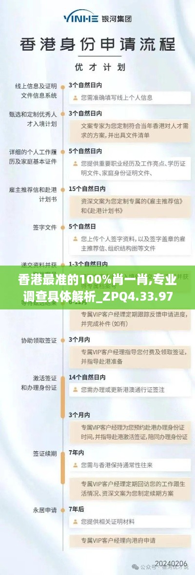 香港最准的100%肖一肖,专业调查具体解析_ZPQ4.33.97颠覆版