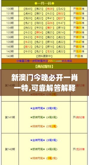 新澳门今晚必开一肖一特,可靠解答解释定义_JBM4.27.41抗菌版