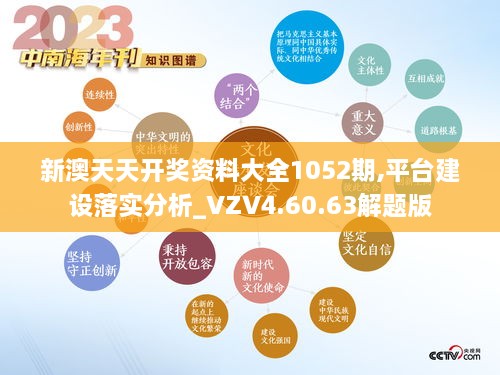 新澳天天开奖资料大全1052期,平台建设落实分析_VZV4.60.63解题版