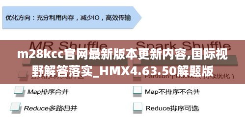 m28kcc官网最新版本更新内容,国际视野解答落实_HMX4.63.50解题版