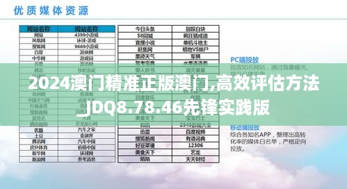 2024澳门精准正版澳门,高效评估方法_JDQ8.78.46先锋实践版