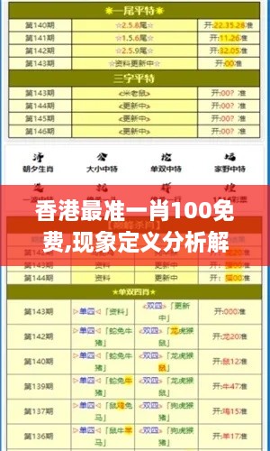 香港最准一肖100免费,现象定义分析解释_FJO9.11.97锐意版