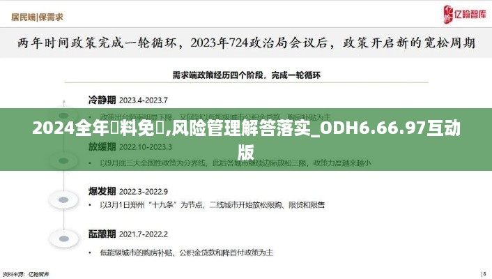 2024全年資料免費,风险管理解答落实_ODH6.66.97互动版