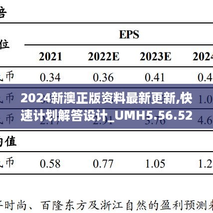 2024新澳正版资料最新更新,快速计划解答设计_UMH5.56.52预备版