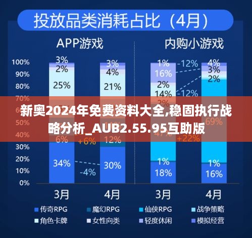 新奥2024年免费资料大全,稳固执行战略分析_AUB2.55.95互助版