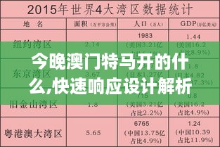 今晚澳门特马开的什么,快速响应设计解析_AQR6.15.50炼髓境