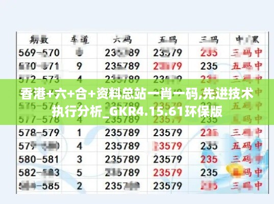 香港+六+合+资料总站一肖一码,先进技术执行分析_GKR4.15.61环保版