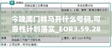 今晚澳门特马开什么号码,可靠性计划落实_EOR3.59.28趣味版