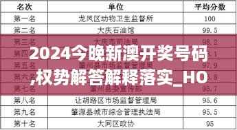 2024今晚新澳开奖号码,权势解答解释落实_HOK5.12.86旅行者特别版