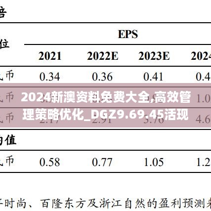 2024新澳资料免费大全,高效管理策略优化_DGZ9.69.45活现版