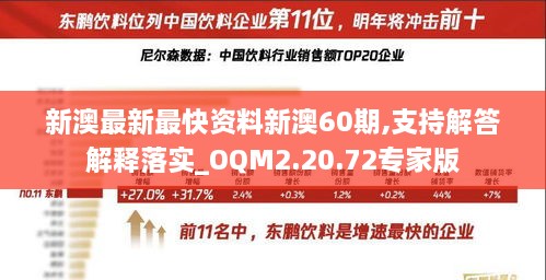 新澳最新最快资料新澳60期,支持解答解释落实_OQM2.20.72专家版