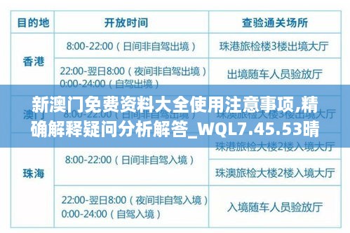 新澳门免费资料大全使用注意事项,精确解释疑问分析解答_WQL7.45.53晴朗版