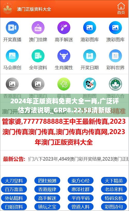 2024年正版资料免费大全一肖,广泛评估方法说明_GRP8.22.58清新版