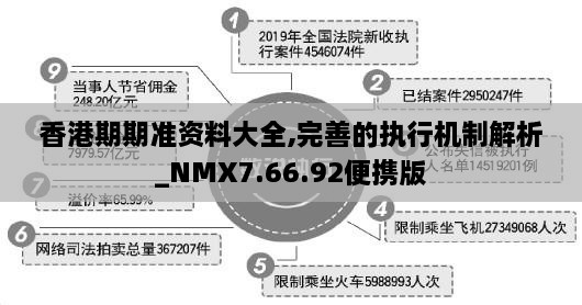 香港期期准资料大全,完善的执行机制解析_NMX7.66.92便携版